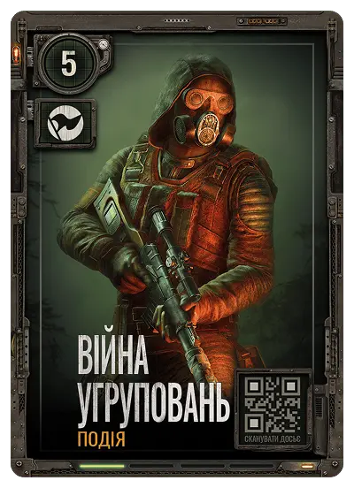 Війна угруповань